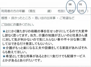 利用者様の声：98歳 男性、91歳 女性